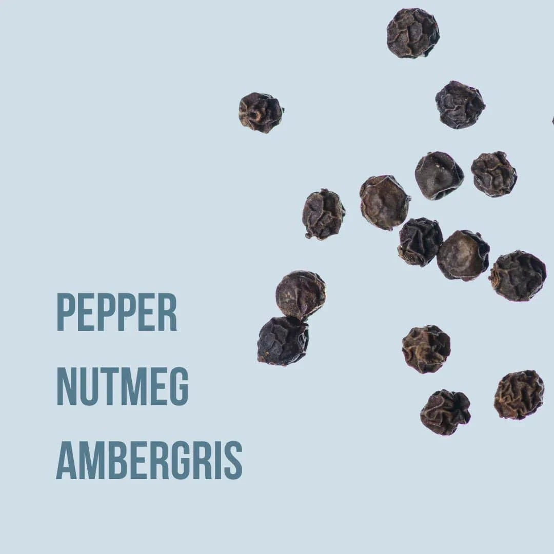 Beauty Creations Body - Loción Corporal