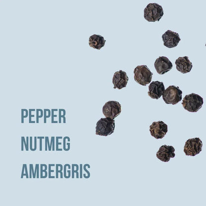 Beauty Creations Body - Loción Corporal